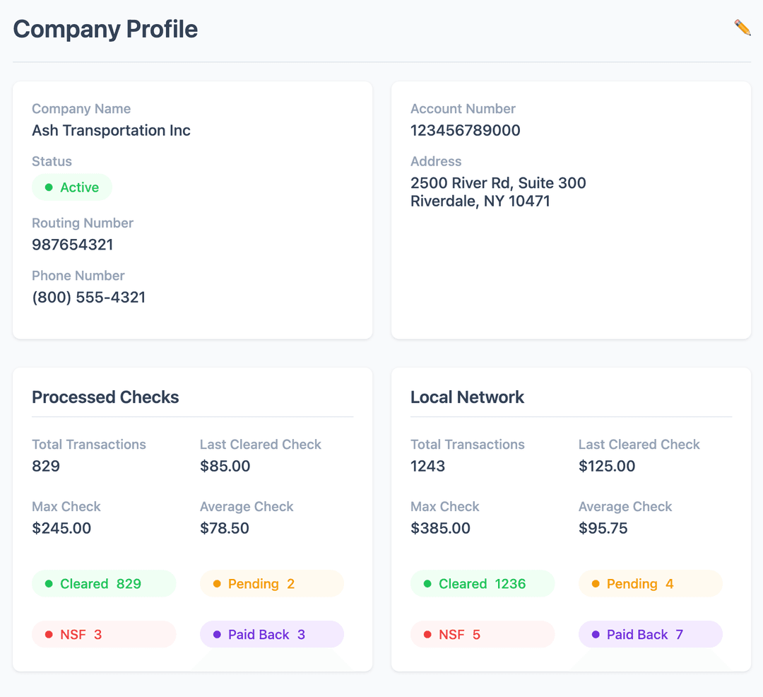 Analytics insights