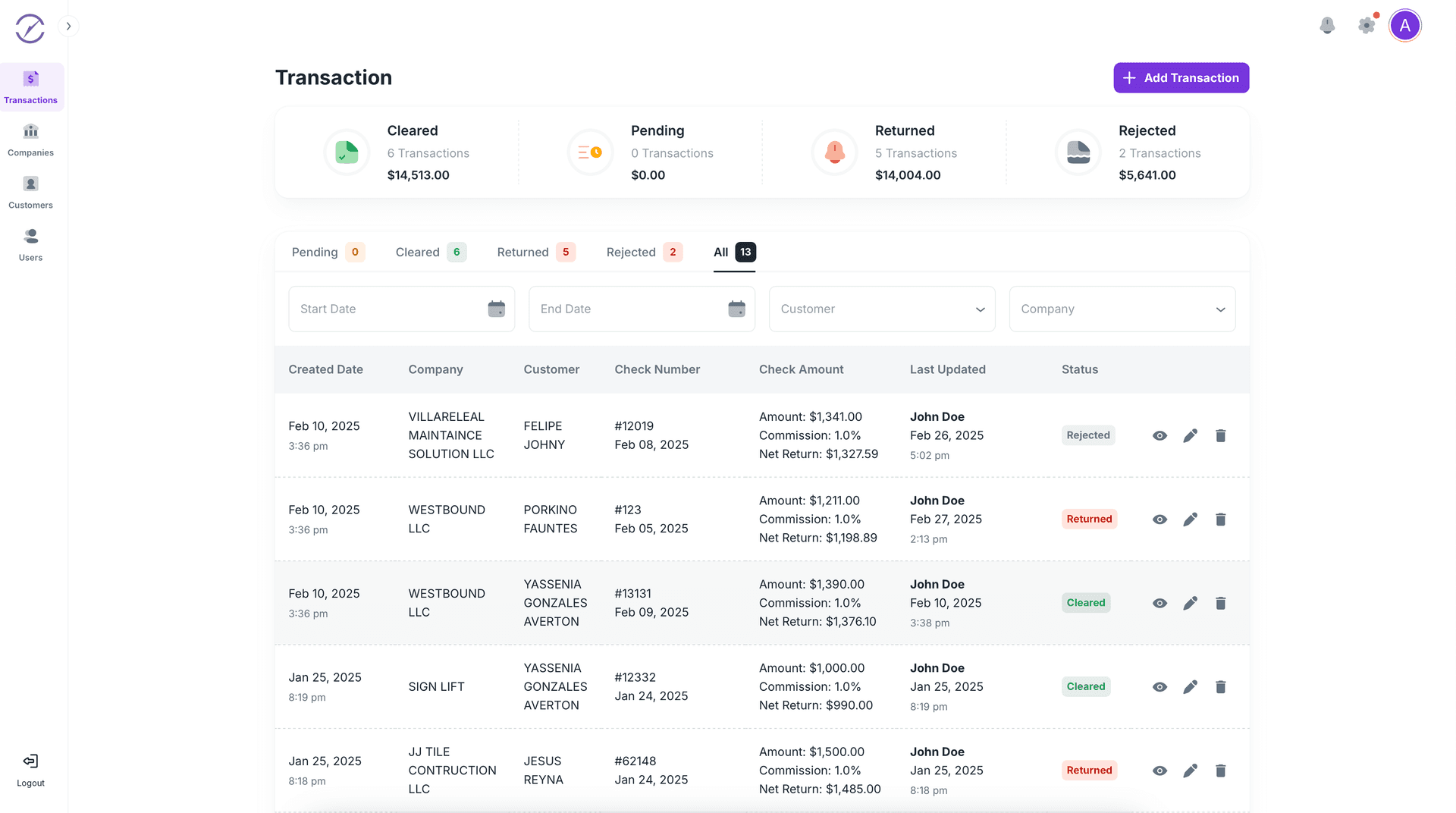 Lytcheck Dashboard